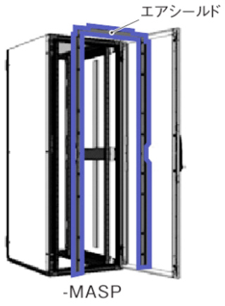 日東工業 AH-MASP-H2000 マウウントアングル組替仕様 エアシールド付タイプ W=700 H=2000mm 材質;パネル 鉄 ブラインドパネル付 適用機種 AHS、AHST シリーズ