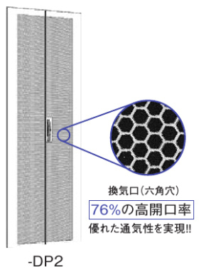 日東工業 FS-DP21600 ドア組替仕様 両開きドア換気口窓タイプ H=1600mm 適用機種FS、FSR、FSA、FSC、FSL、FSSシリーズ